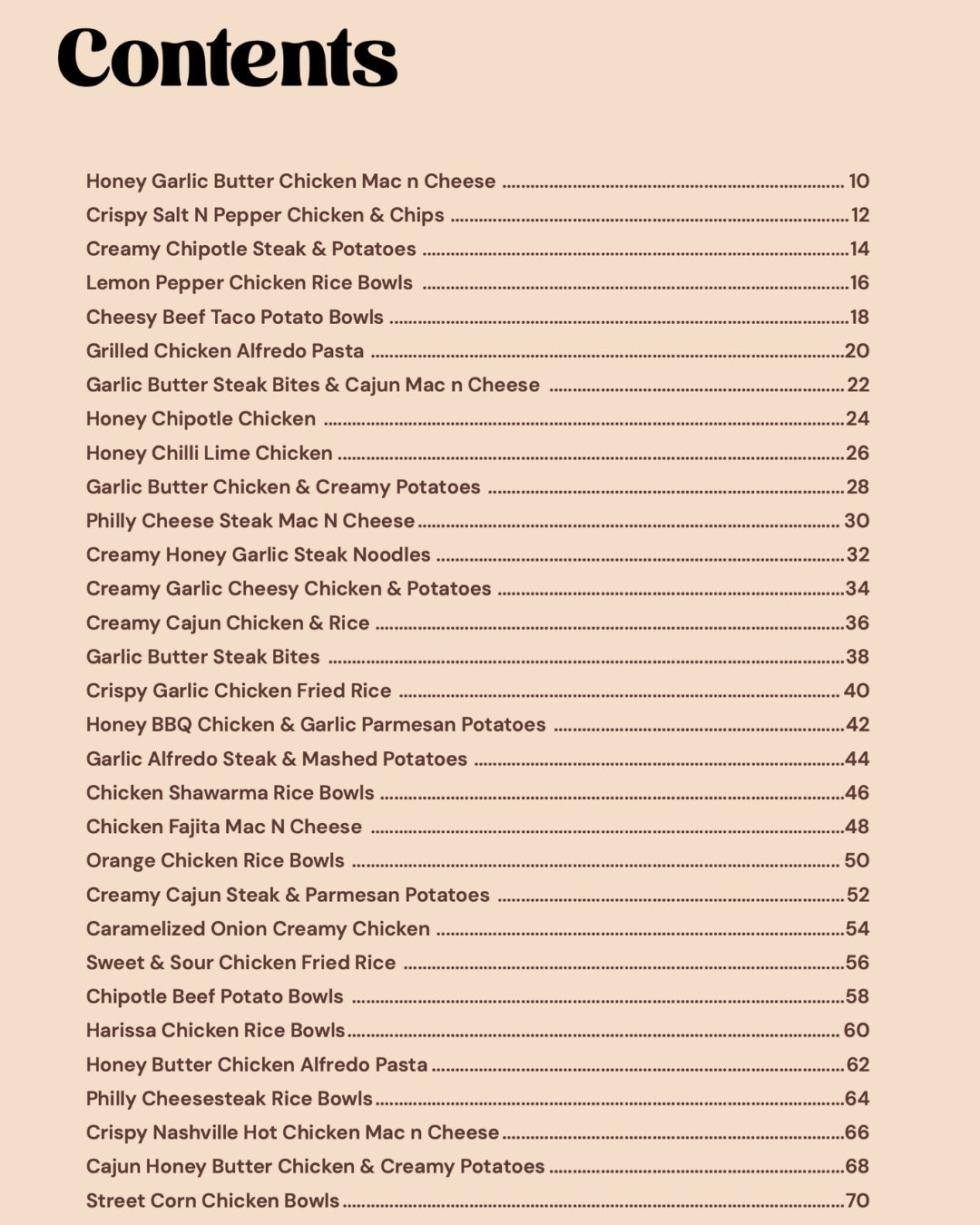 The Complete Cookbook Collection  ( 2 eBooks )
